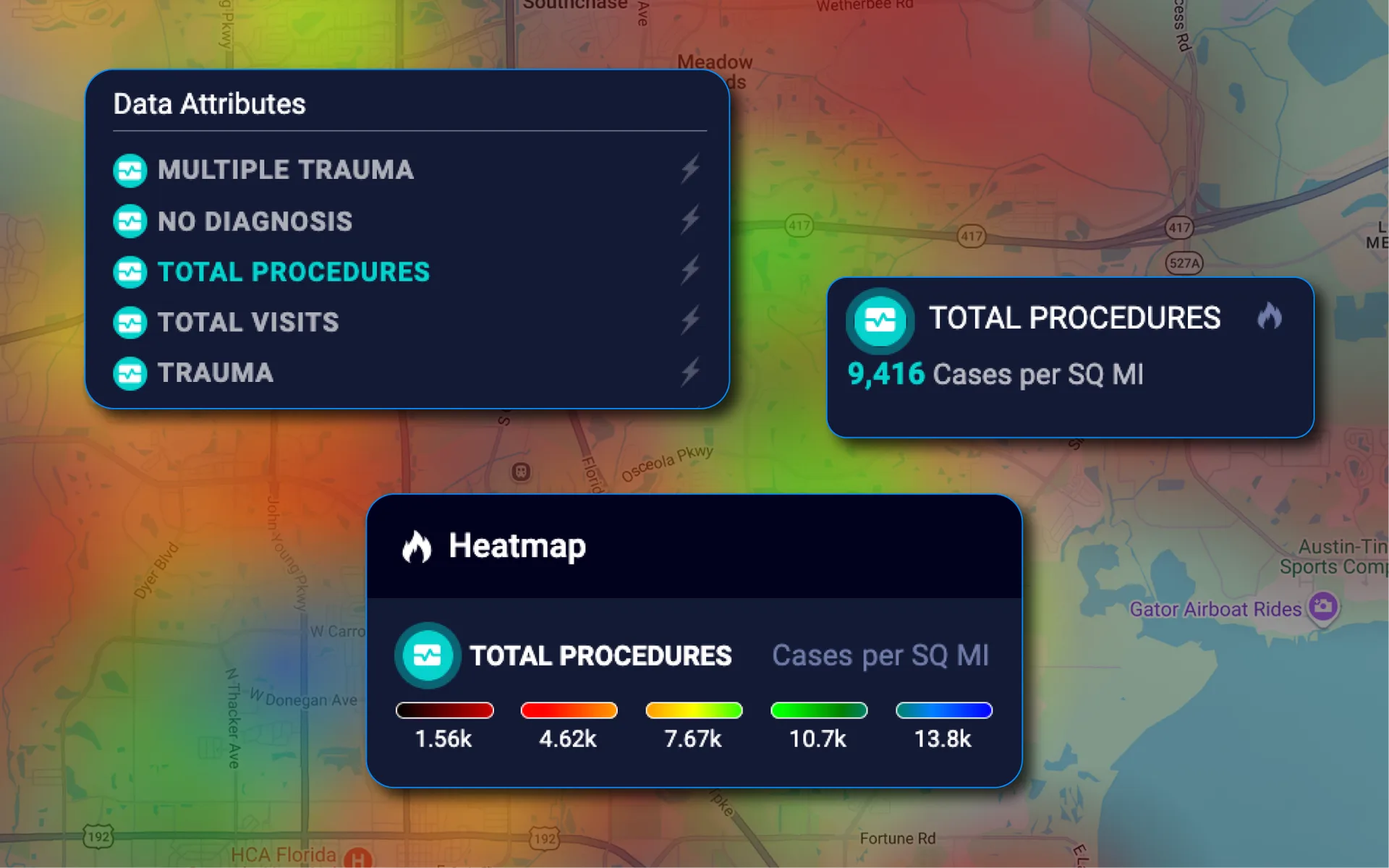 Healthcare insights