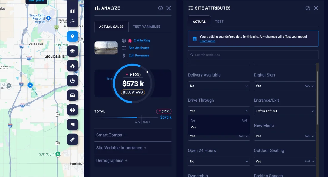 Store Format Optimization