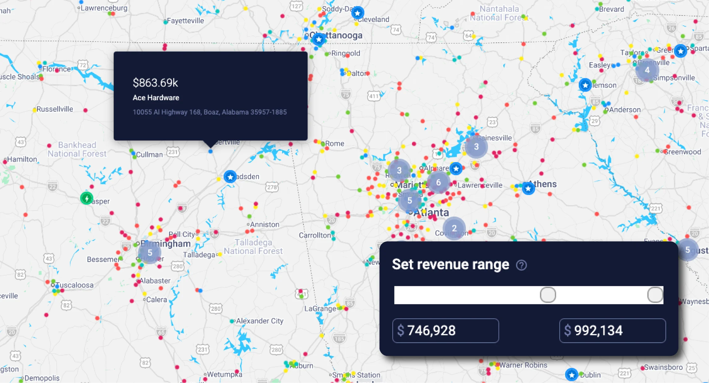 Specify your desired revenue threshold